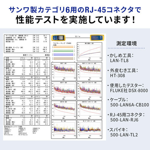 CAT6A pLANP[u 100m P[û `x10Gbps `ш500MHz OX}[N zCg 500-LAN6A-CB100W