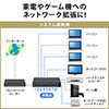 XCb`Onu LANnu ACA_v^[ t@Xdl AUTO-MDIX AUTO-Negotiation 10Mbps 100MbpsΉ 8|[g vX`bN➑ É RpNg ^ 500-SWH006