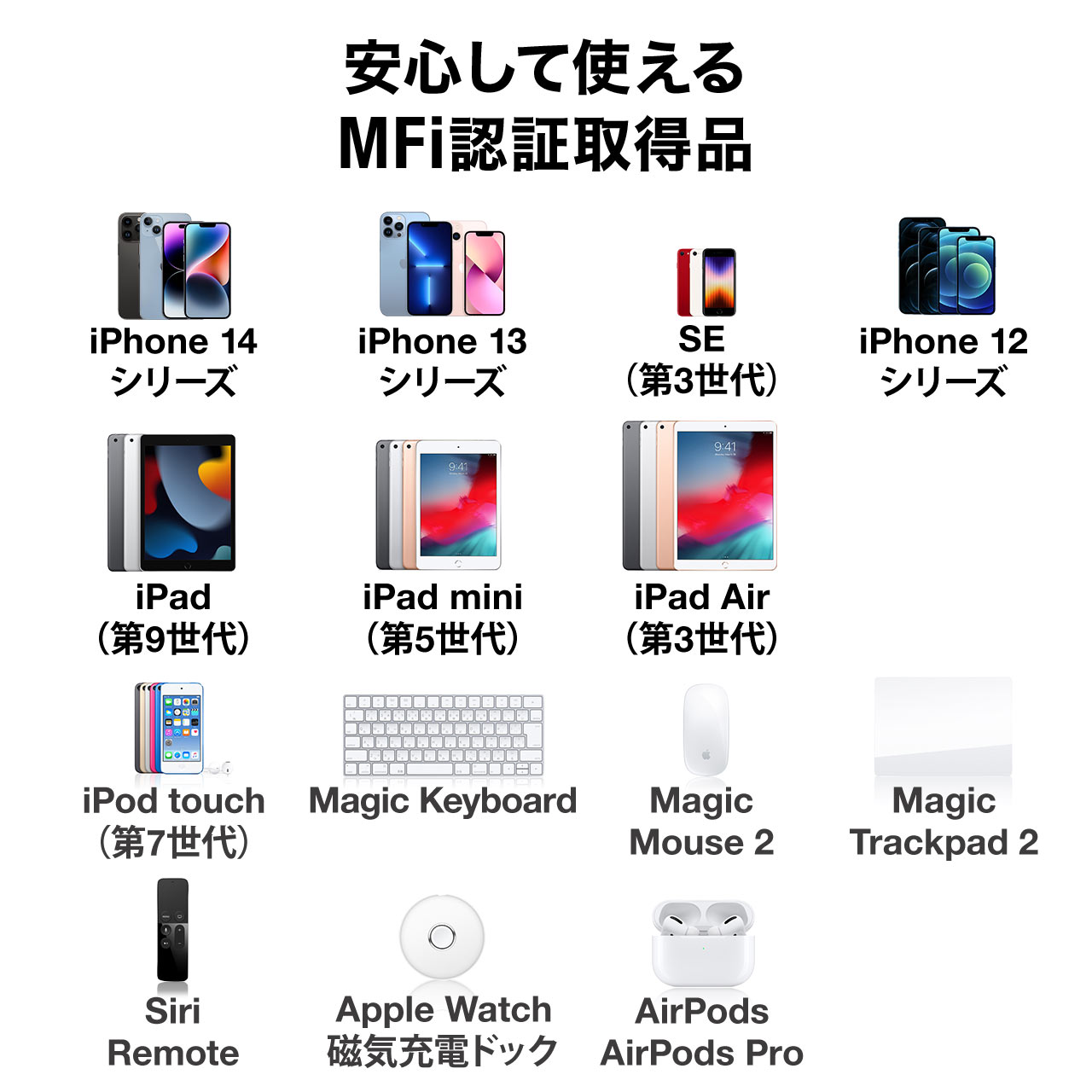 yType-CP[utzPD20W USB-C[di700-AC040Wj+Type-CP[ui500-IPLM033Wj 702-AC040SET1