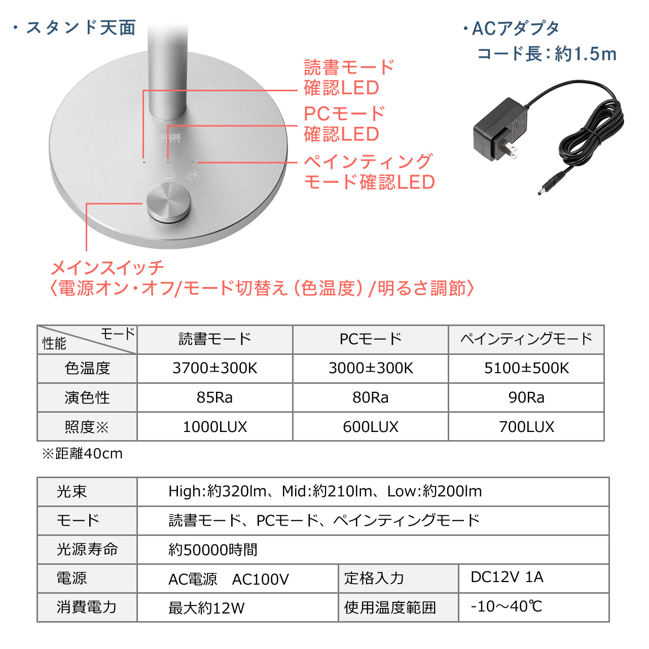 fXNCg LEDCg dCX^h A~ X^CbV  FxύX ő1000NX K^ 800-LED069DS