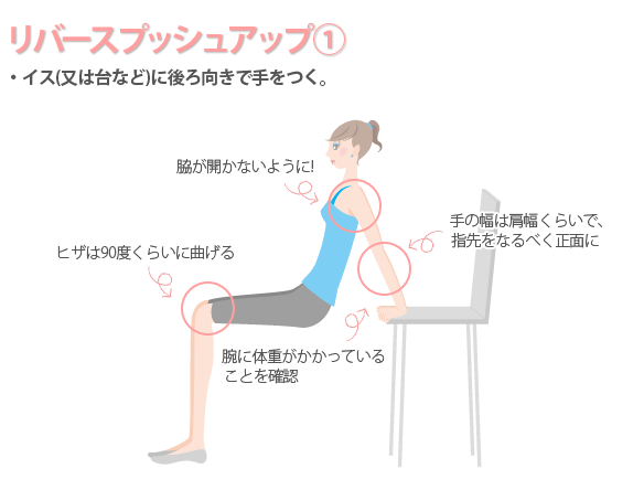 手順1-イスなど後ろ向きで手をつく-二の腕トレーニング