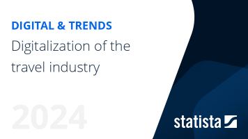 Digitalization of the travel industry Statista Dossier