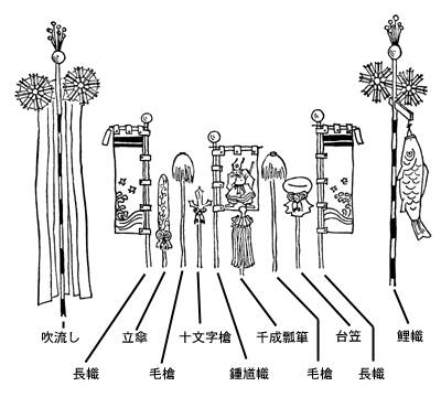 座敷幟