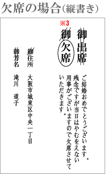 返信ハガキの書き方