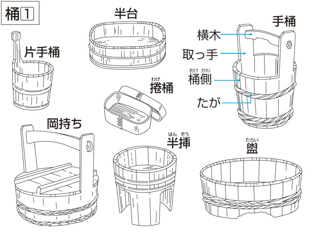 桶／麻笥の画像