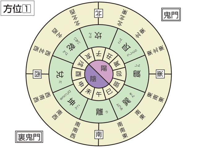 巽の画像