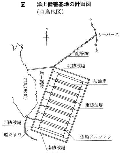 洋上備蓄