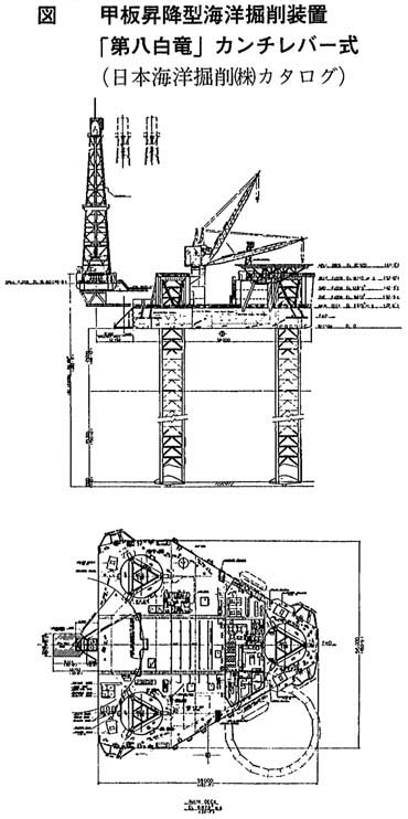 図　甲板昇降型海洋掘削装置「第八白竜」カンチレバー式