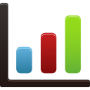 bar, chart