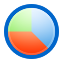 chart, pie