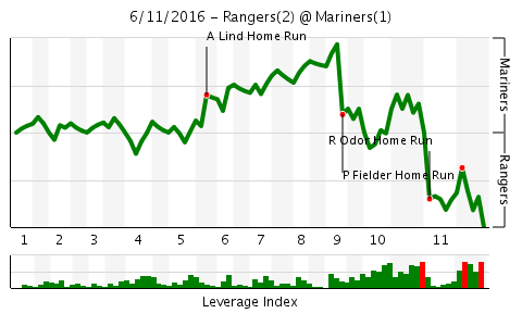 chart.0.png