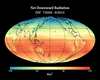 TOA Net Downward Radiation DJF