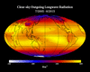 TOA Clear-sky Outgoing Longwave Radiation Annual