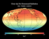 TOA Clear-sky Net Downward Radiation JJA