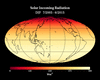 TOA Solar Incoming Radiation DJF