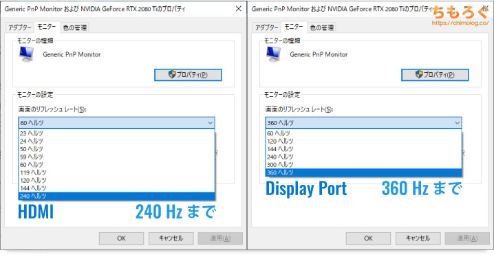 ASUS ROG Swift 360Hz PG259QNUをレビュー（360 Hz駆動をチェック）