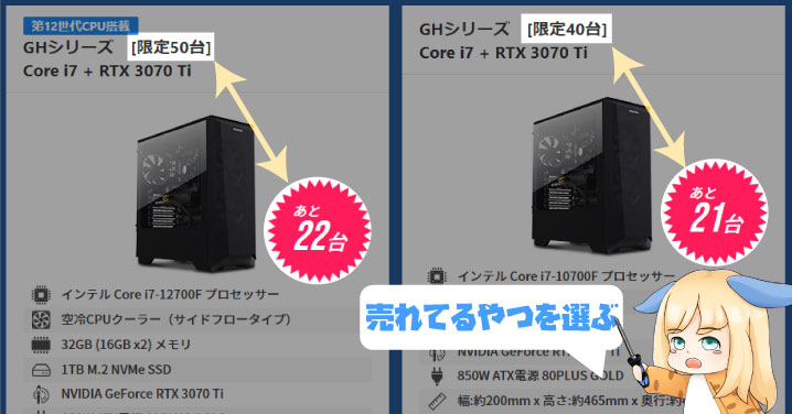 売れているモデルを選ぶ方法