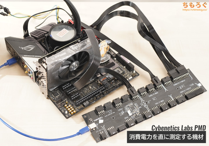 AMD RyzenでPowernetics V2