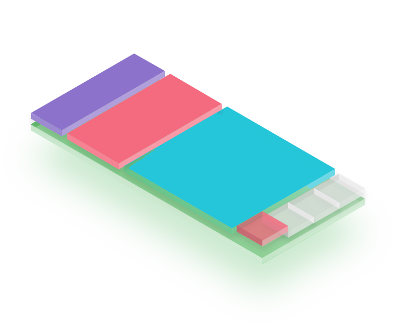 Flatter View Hierarchies