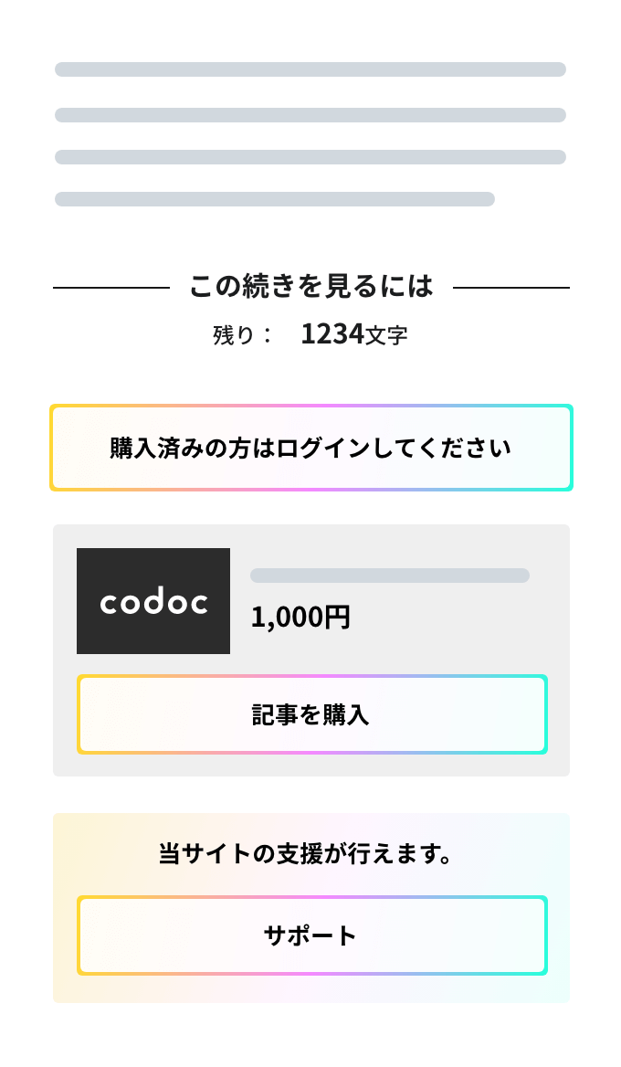 codoc ペイウォールサンプル