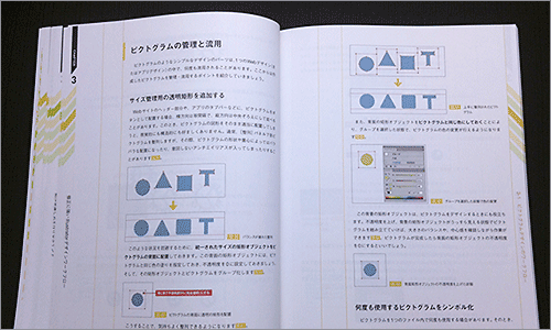 誌面のキャプチャ