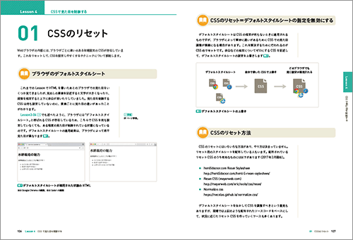 誌面のキャプチャ