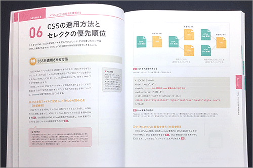 誌面のキャプチャ