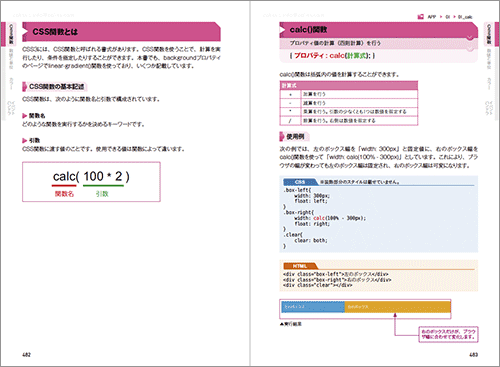 誌面のキャプチャ