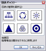 図表ギャラリーのウインドウのキャプチャ