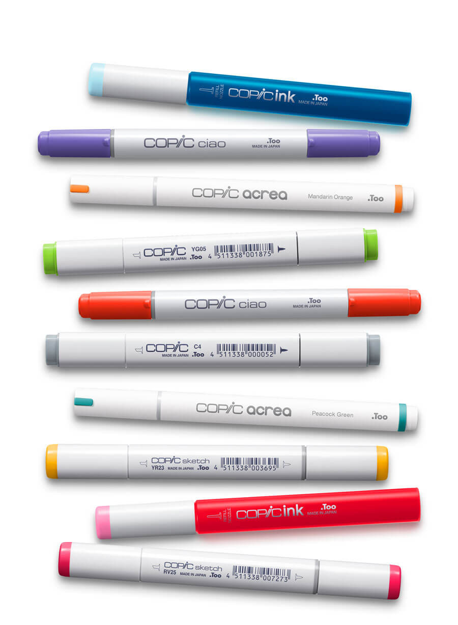 What is copic?