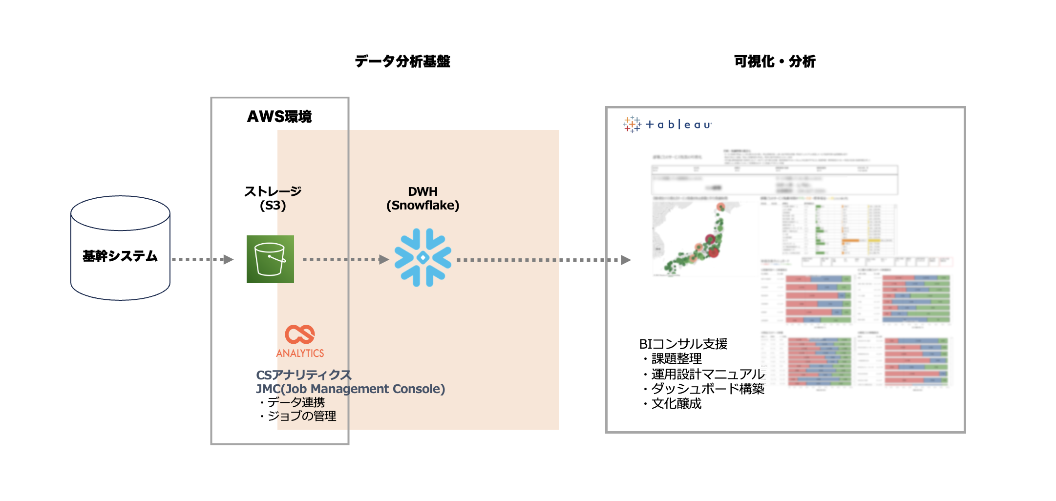 株式会社レンタルのニッケン