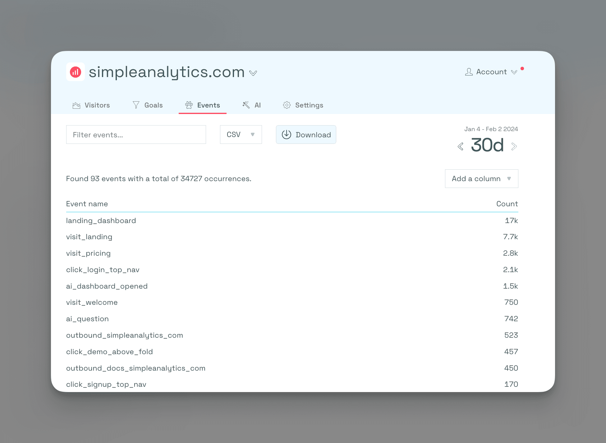 Events dashboard