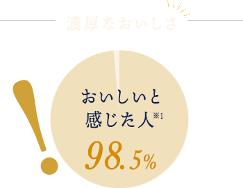 濃厚な美味しさに、さらにこだわりました SUNAO Specialシリーズ 新登場