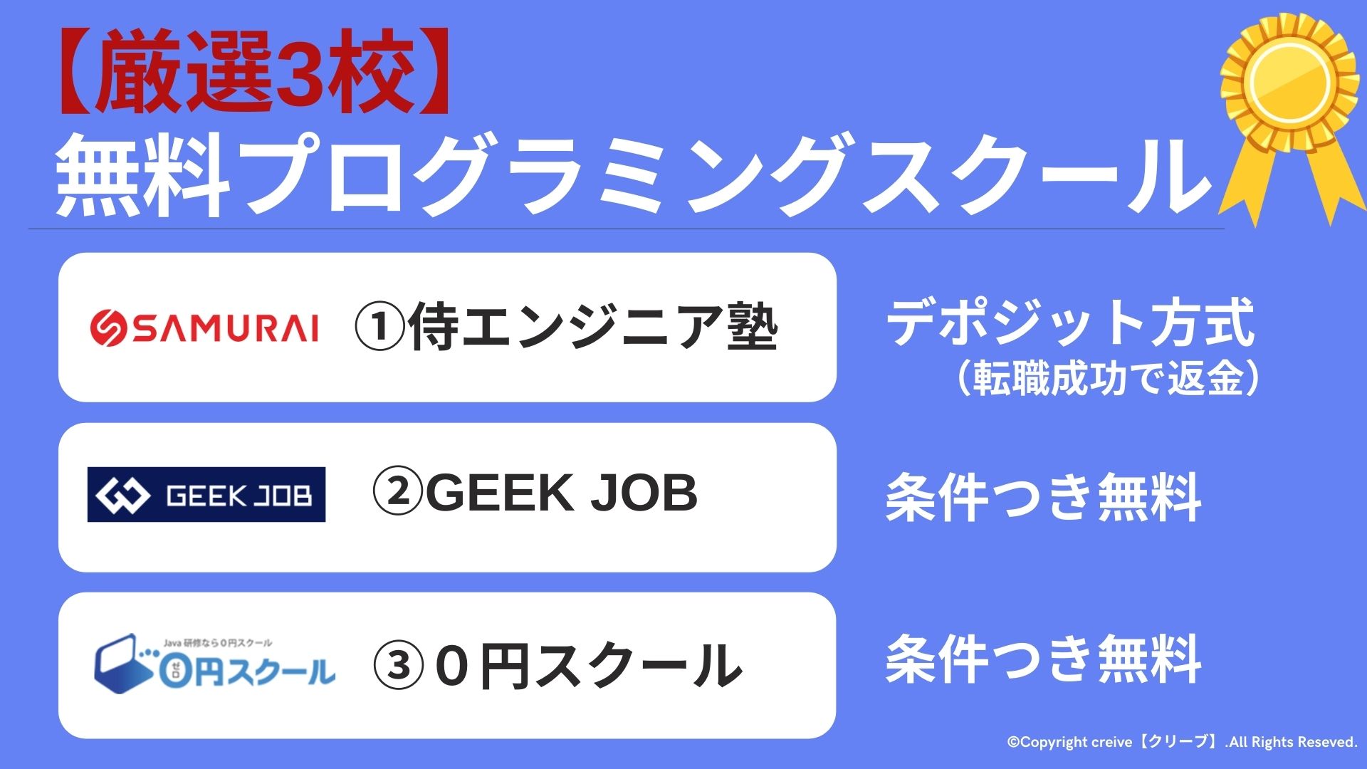 【厳選3校】無料プログラミングスクール紹介