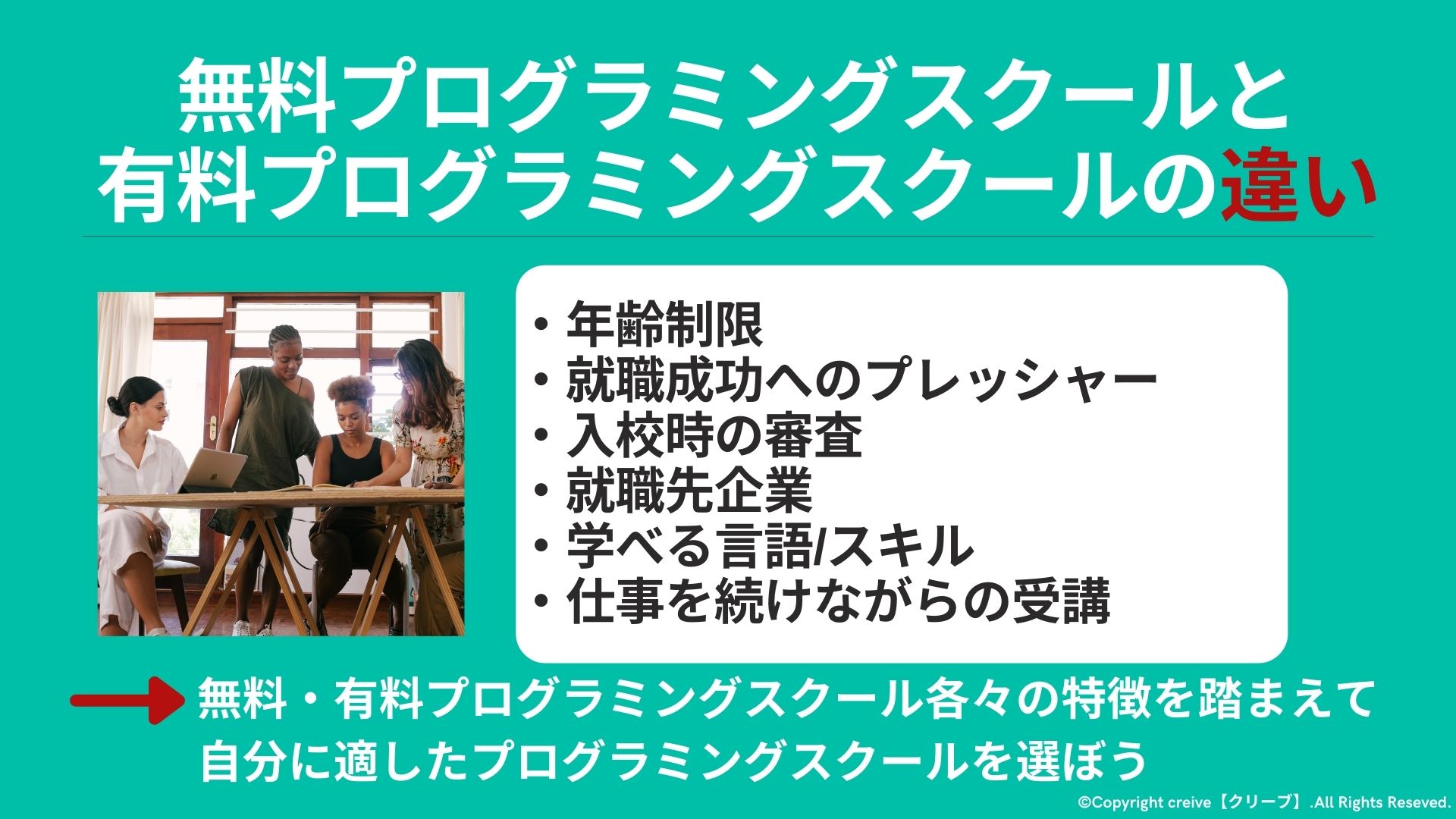 無料プログラミングスクールと有料プログラミングスクールの違い