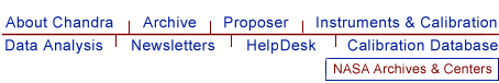 Chandra Science Links