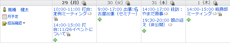 高橋さんは一体何をしている人なのだろうか。