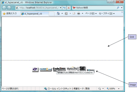 コントロールのレイアウト（※GridのShowGridLinesプロパティを「True」にしてグリッド線を表示しています）