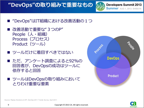 ”DevOps”の取り組みで重要なもの