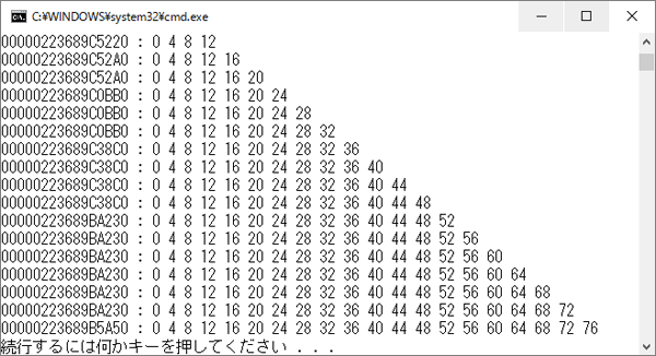 fig-3