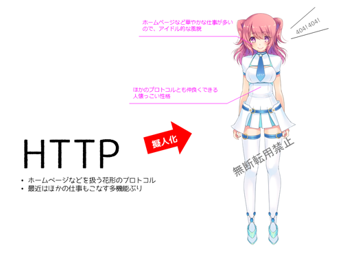 HTTPを擬人化したキャラクター