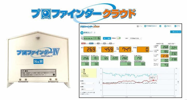 プロファインダーでハウスを見える化！収量アップの事例も紹介