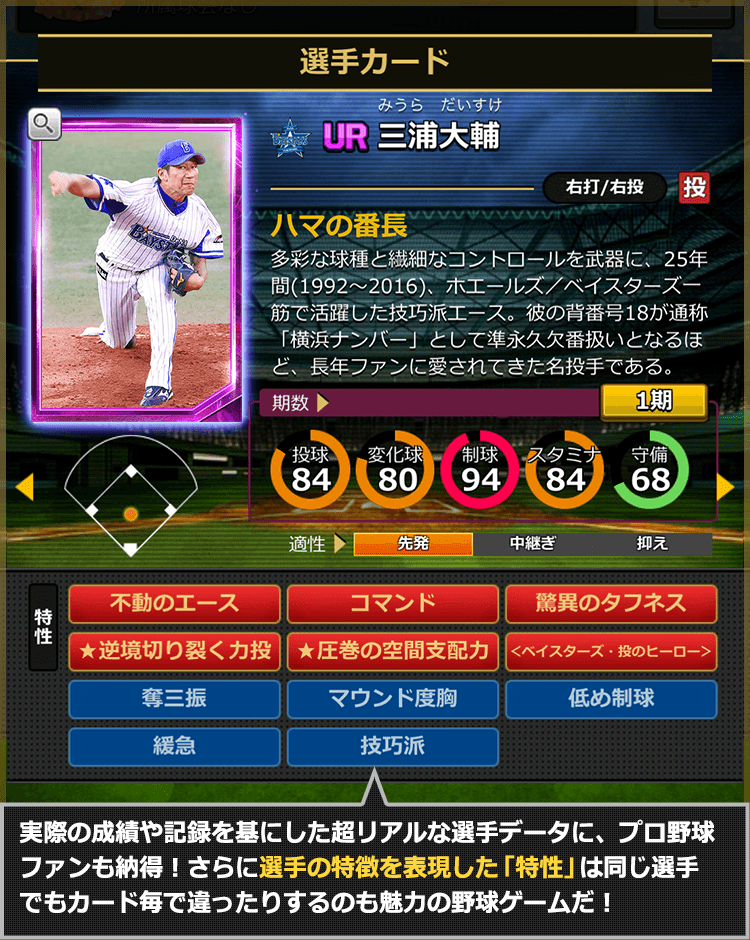 実際の成績や記録を基にした超リアルな選手データに、プロ野球ファンも納得！さらに選手の特徴を表現した「特性」は同じ選手でもカード毎でも違ったりするのも魅力の野球ゲームだ！