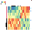 Replication Data for: "Prolonged hypoxia in rat living myocardial slices affects function, expression and structure"