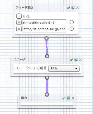 Myremixサンプル