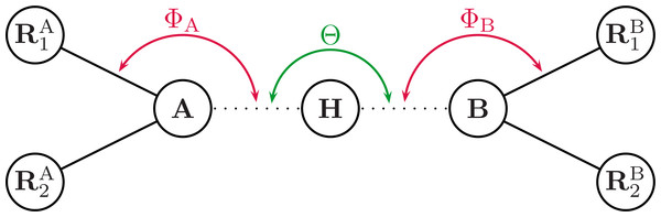 Illustrating the angles of the H+ model when the hydrogen bond acceptor is sp3 hybridized.