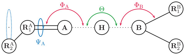 Illustrating the angles of the H+ model when the hydrogen bond acceptor is sp2 hybridized.