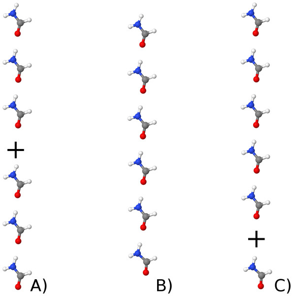 Illustrating the formamide trimer–trimer (A), hexamer (B) and pentamer–monomer (C).