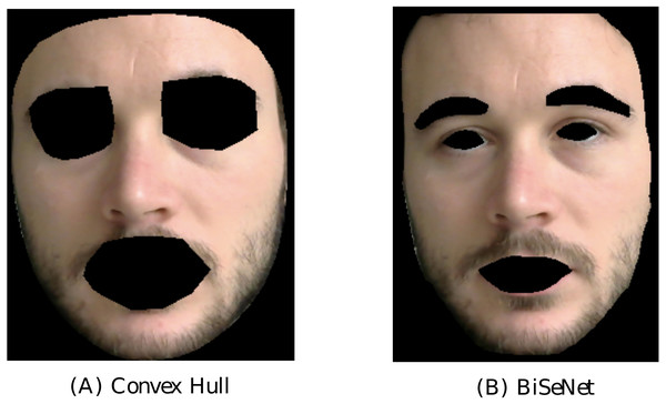 Comparison of the two implemented skin extraction methods.