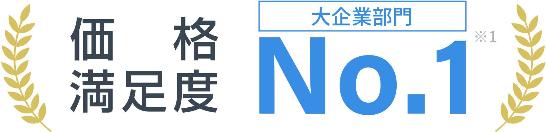 オンラインストレージ 大企業部門 価格満足度 No1